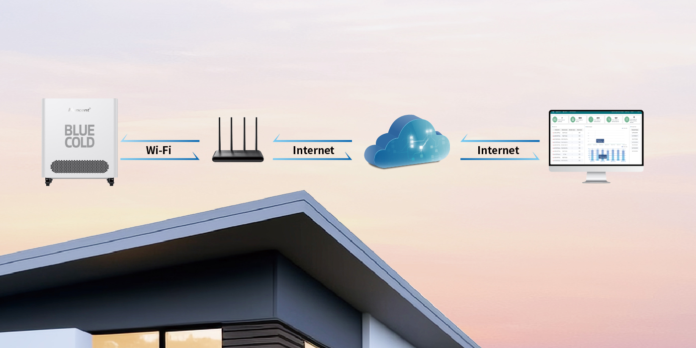 Nancent Ice Bath Chiller