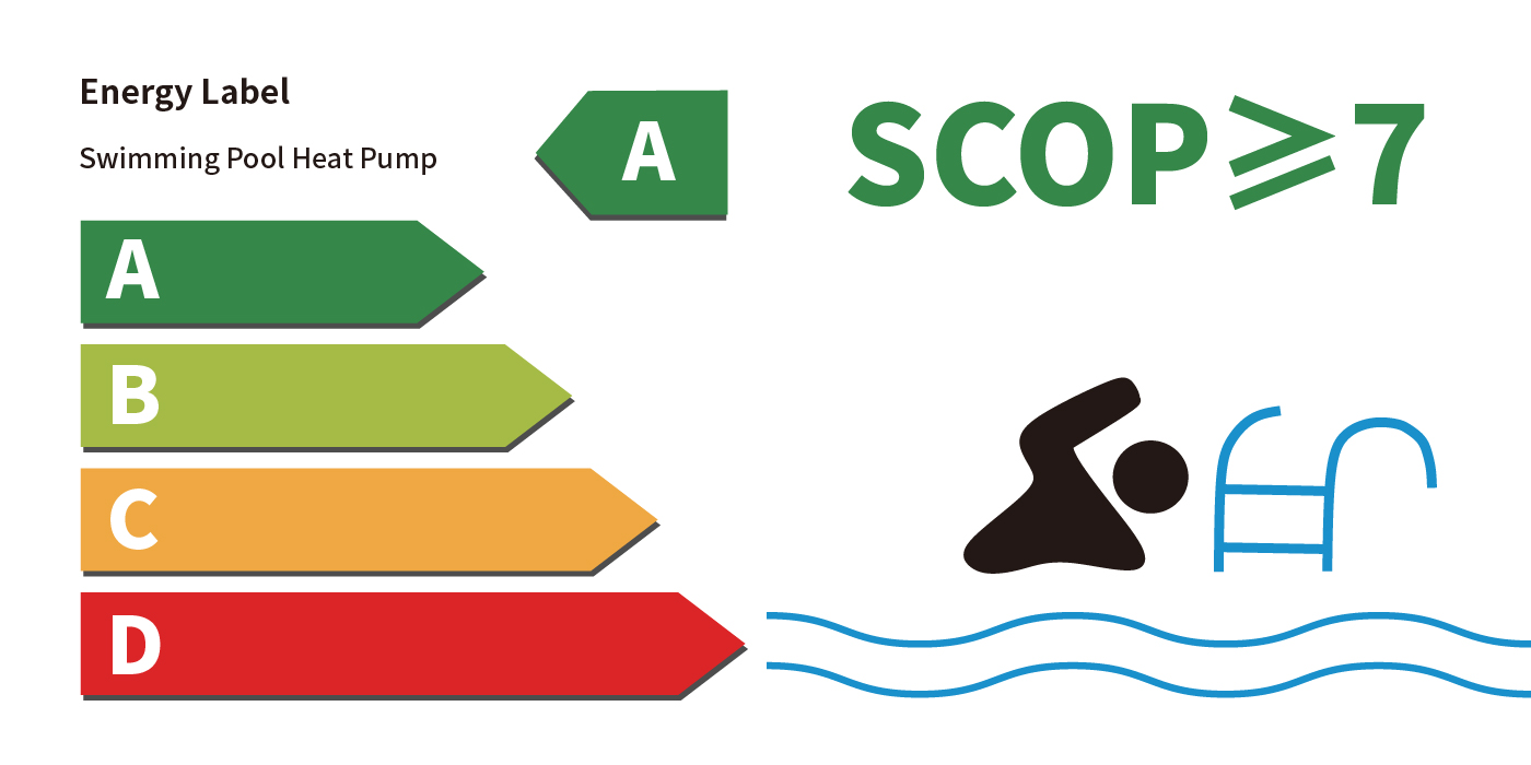 Nancent Swimming Heat Pump