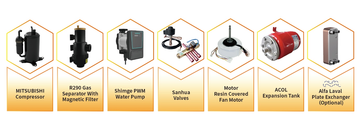 R290 Floor Heating Heat Pump with Hydraulic Module