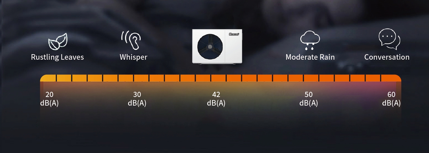 Monobloc Space Heating Heat Pump