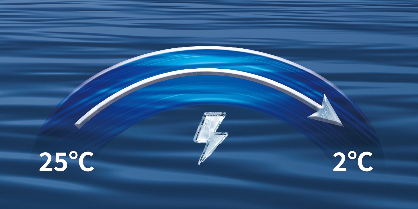 3D Full Inverter  Pool Chiller