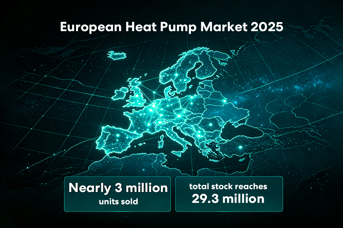 Nancent Insights on Europe's Heat Pump Market Rebound and Energy Security