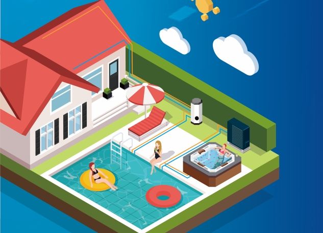 MULTIPLE ENERGY COMBINATION