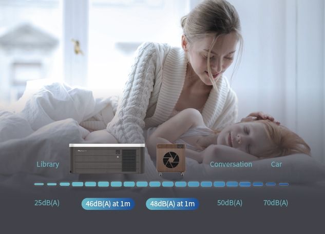 Cold Plunge Tub Chiller