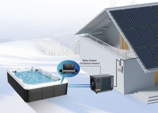 HYBRID ENERGY SOLUTION